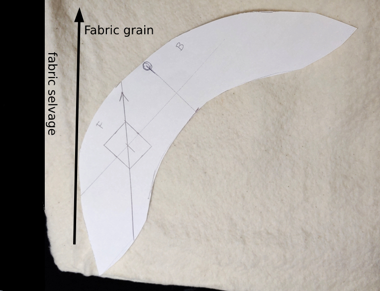 Pattern placement on the quilt batting. The arrow drawn through the box matches the grainline of the fabric.
